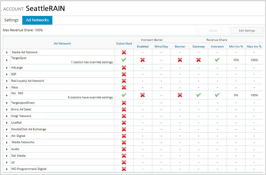 AdNetworkSettingsExample