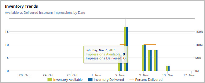 navigation &nbsp;hoover 11 18 15