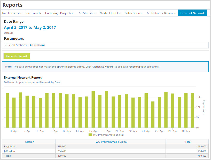 external networks report 5 3 17