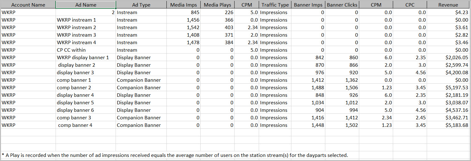 ad network revenue report details 2nd exported results 6-6-17